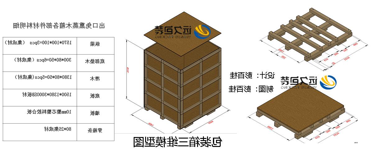 <a href='http://81mq.nihonnkazamidori.com'>买球平台</a>的设计需要考虑流通环境和经济性